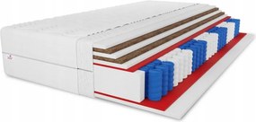 Boston zsebes matrac 200x200x25– H3/H5, kétoldalas, pocket, 7 zónás