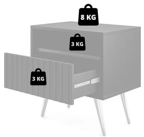Éjjeliszekrény Biel B3  (fekete). 1099190
