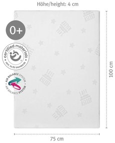 Levehető huzatos gyerek hab matrac 95x70 cm Safe Asleep® – Roba