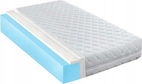 120x190 Visco Habmatrac Kényelmes Puha 14CM