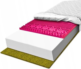 Habszivacs matrac 150x200 légáteresztő narancsbőr ellen H2 H3 7 zónás 26 cm