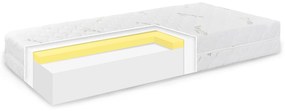EMI Memory Extra Matrac: 160x200 cm
