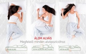 Hotel Line Deluxe Memory Pocket Ortopéd Matrac 160x200 cm