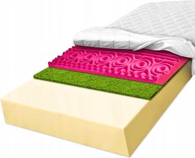 H3 habszivacs matrac 180x200 zónás masszírozó 21 cm fű merevített Hr