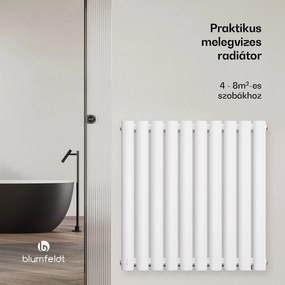 Tallheo radiátor 60x60 462W