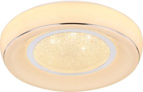 GLOBO 483110-18 MICKELY Ufo Lámpa LED IP20