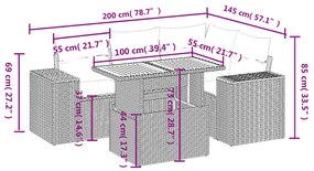 5 részes szürke polyrattan kerti ülőgarnitúra párnákkal