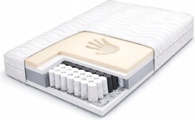 Zsebes matrac Visco 75x195 pocket Memory rugós Antiallergén