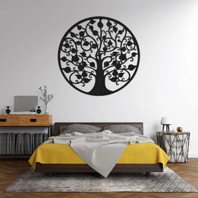 Az élet családfája | TETRAMASU