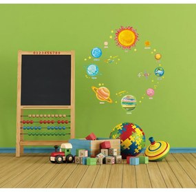 Solar System Planets falmatrica szett - Ambiance