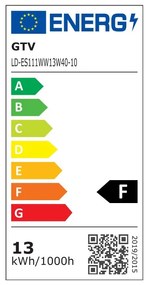 LED izzó GU10, 12,5 W – GTV