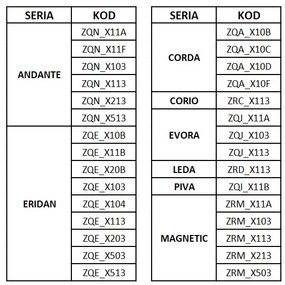 Deante tartozékok, összecsukható lefolyó Deante konyhai mosogatóhoz 470x300 mm, fekete-acél, DEA-ZZH_02NM