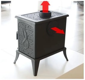 Kratki KOZA/K7 - 5kW öntöttvas kandalló 130mm pr.