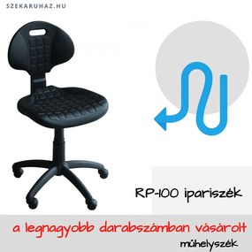 RP-100 BASIC ipariszék PU ülő- és hátlappal, műanyag lábcsillaggal