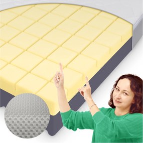 Matrac 140x200 Fizjomax Kemény H4 H3 200x140 Habszivacs Anya Gyógytornász