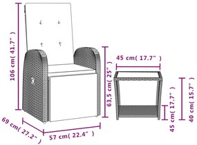 2 részes szürke polyrattan kerti étkezőgarnitúra párnákkal