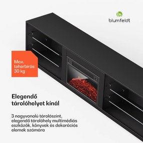 Perth Medium Lowboard TV-szekrény elektromos kandallóval, 160 x 40 x 30 cm, LED