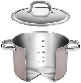 Rozsdamentes acél edény készlet 8 db-os Delight – Tescoma