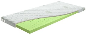 Habszivacs matrac Topper Oidipus 200x90 cm (T3). 763235