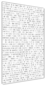 Akril üveg kép Bináris kód oav-83956134
