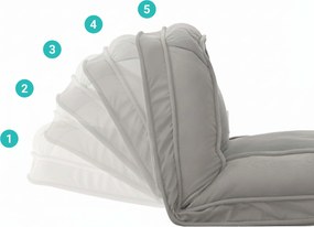 Relaxációs állítható fotel LAZY SOFA, zöld