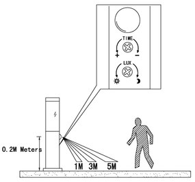 EGLO 83279 - HELSINKI szenzoros kültéri lámpa 1xE27/15W/230V