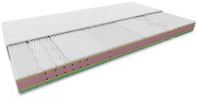 ORRIA hab matrac 25 cm 80 x 200 cm Matracvédő: Matracvédővel