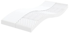 fehér 7 zónás 20 ILD keménységű habmatrac 100 x 210 cm