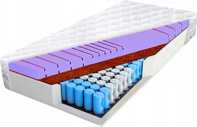 90x200 cm-es zónás kókuszrostos táskarugós matrac Hr habszivaccsal, 24 cm magas