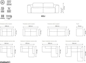 Zöld sarokkanapé (jobb oldali-heverő résszel) Keli – Makamii