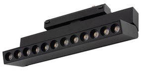 UT-LVM Focus Out LED sínrendszeres lámpafej