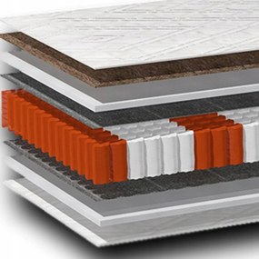 80x180 Zsebrugós Matrac Kókusz Tömítéssel, Kemény, Tartós H3 H4 Antiallergén