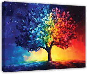 Vászonkép Fa Absztrakt Hálószoba Nappali Konyha 40x30