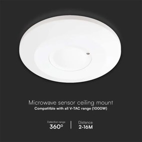 Mikrohullámú mozgásérzékelő 360° 230V fehér