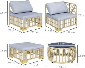 Outsunny Kerti bútor szett, 5 részes, ülőpárnákkal együtt, szintetikus rattan, rozsdamentes acél váz, világosszürke