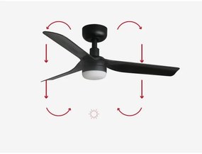 FARO 33822-1TW - LED Dimmelhető ventilátor MINI PUNT S LED/10W 2700/4000/6000K + távirányító