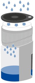 Drop fehér párátlanító - Wenko