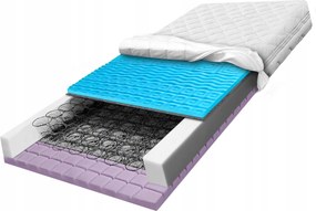 Rugós matrac 160x190 kétoldalas javítja a keringést 7 zóna H3 22cm