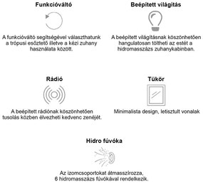 Aria hidromasszázs zuhanykabin balos beépítési oldallal