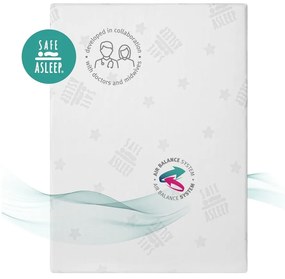 Levehető huzatos gyerek hab matrac 95x70 cm Safe Asleep® – Roba