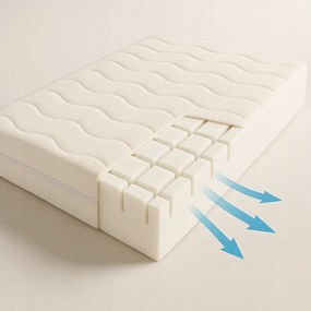 Légáteresztő habszivacs matrac 90X175 Mikroszálas közepesen kemény H3 habszivacs