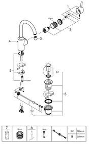 GROHE 32629002 - CONCETTO mosdócsaptelep L méret, fényes króm