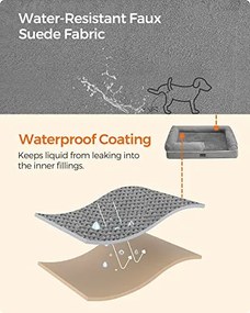 Ortopéd kutyaágy, mosható, csúszásmentes, 91x71x25 cm, szürke