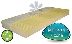 Rottex MF14+4-7z memory matrac