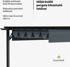 Blumfeldt Pantheon Robust Pergola, 3x3 m időjárásálló porszórt acél