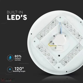 V-TAC 35 Cm LED Mennyezeti Lámpa Csillagokkal 24W, Bling Star Cover 3in1, Változtatható Szín Hideg - Természetes - Meleg Fehér