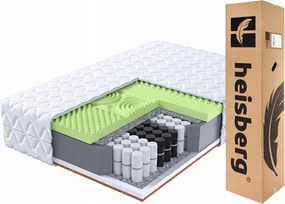 Masszírozó zsebes matrac Asta 140x200 Hr kókusz Heisberg