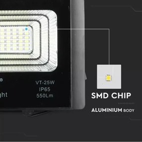 LED állítható fényerejű napelemes reflektor 12W/3,2V 6000K IP65 + DO