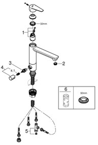 GROHE 31696000 - BAUEDGE mosogató csaptelep, fényes króm