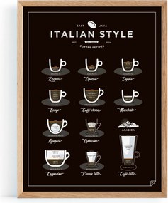 Kávé poszter Italian Style Coffee 30x40